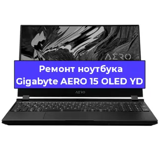 Замена кулера на ноутбуке Gigabyte AERO 15 OLED YD в Красноярске